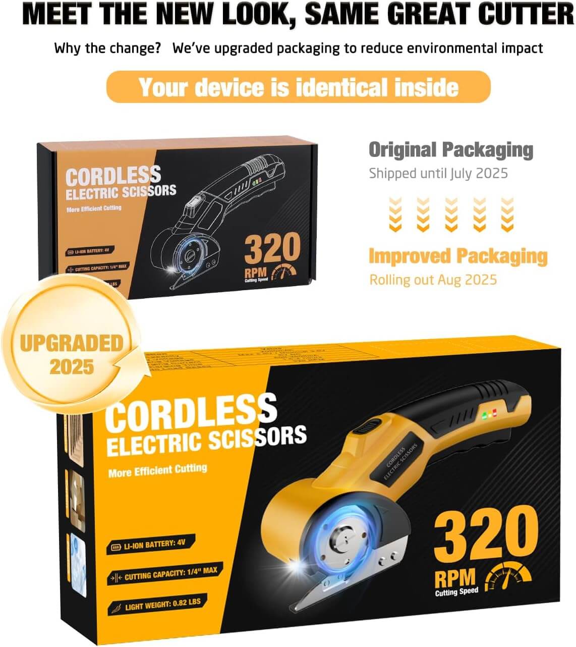 Effortless Cordless Electric Power Cutter - Heavy Duty Multi-Purpose Scissors