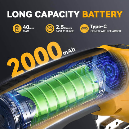 Effortless Cordless Electric Power Cutter - Heavy Duty Multi-Purpose Scissors