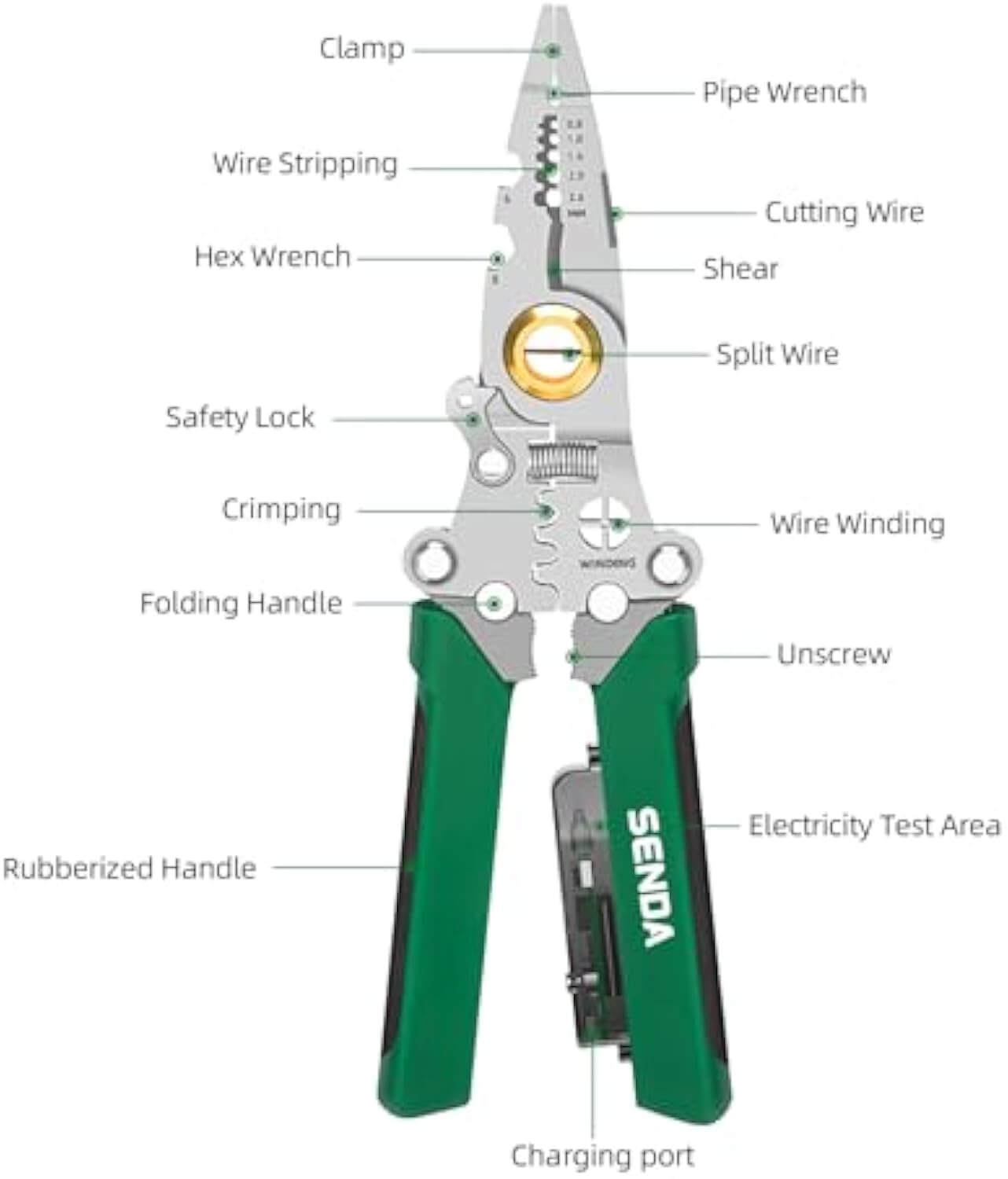 12-in-1 Multi-Function Wire Stripper with Measurement & Cutting Pliers